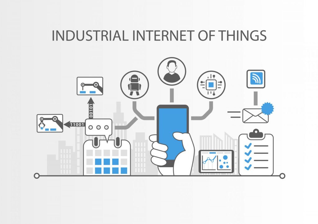 IIoT - Industrial Internet of Things